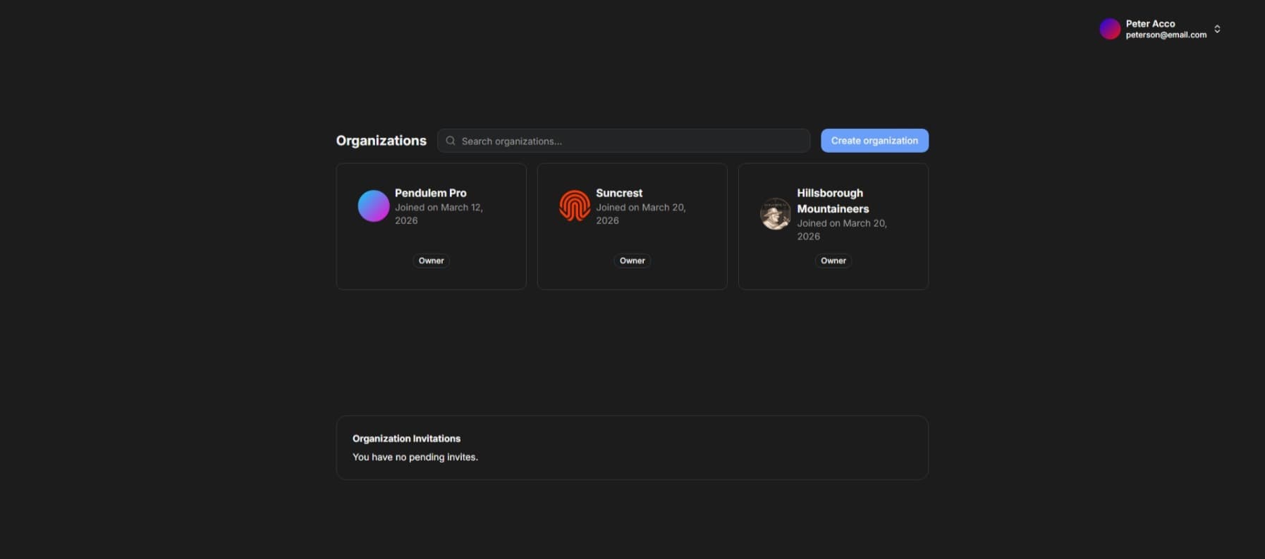 Organizations list in GameSheet