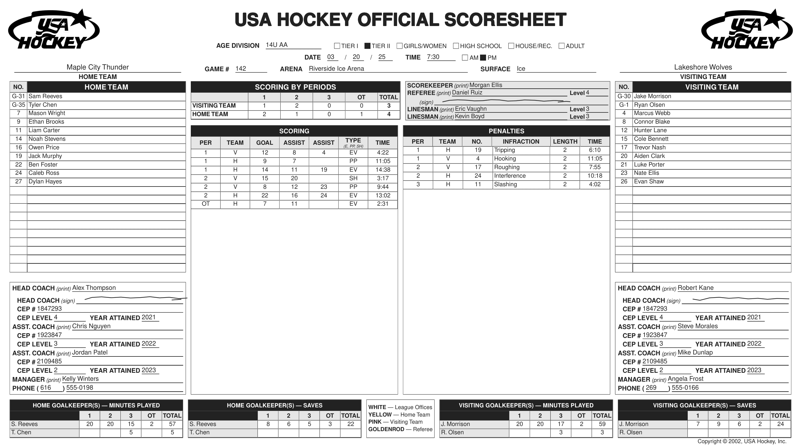 USA Hockey official scoresheet example